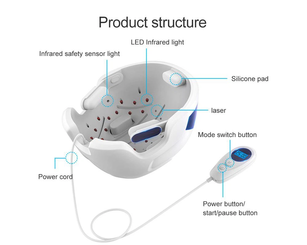 Hair Growth Helmet